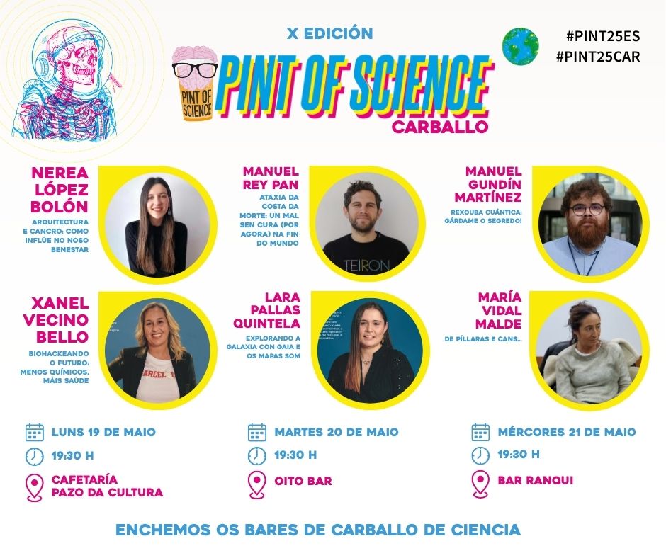 Pintíficos e pintíficas 2025