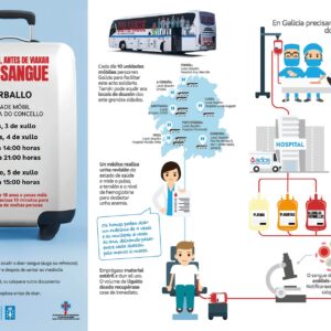 flyer doazon sangue ados 2025 veran