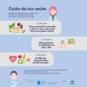 O Concello de Carballo colabora co centro de saúde nun programa formativo sobre alimentación
